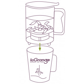 laGrange Infusion Maker - 50 cl